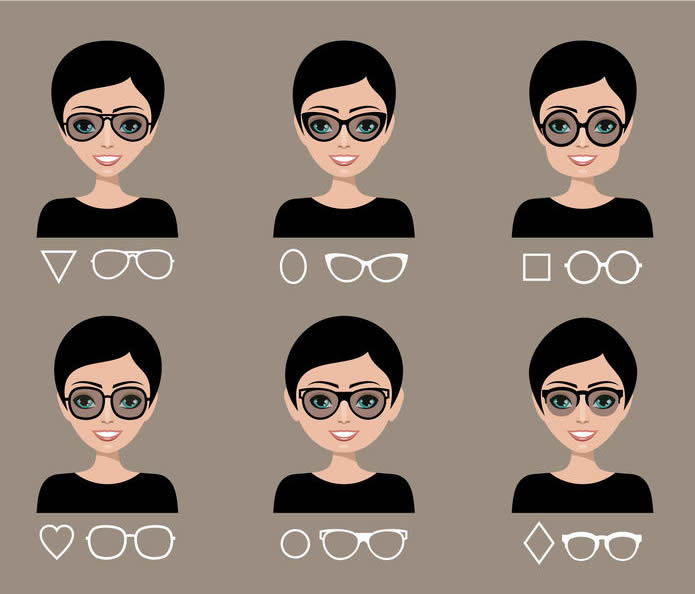 How To Choose Eyeglass Frames For Different Face Shapes | Fashion | Blog