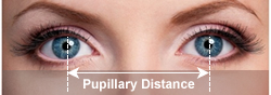 Measuring Pupillary Distance