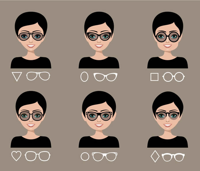 Frames And Face Shapes